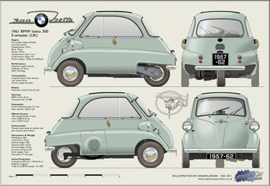 BMW Isetta 300 (3 wheel) 1957-62